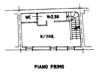 Planimetria