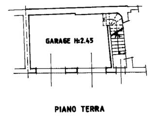 Planimetria