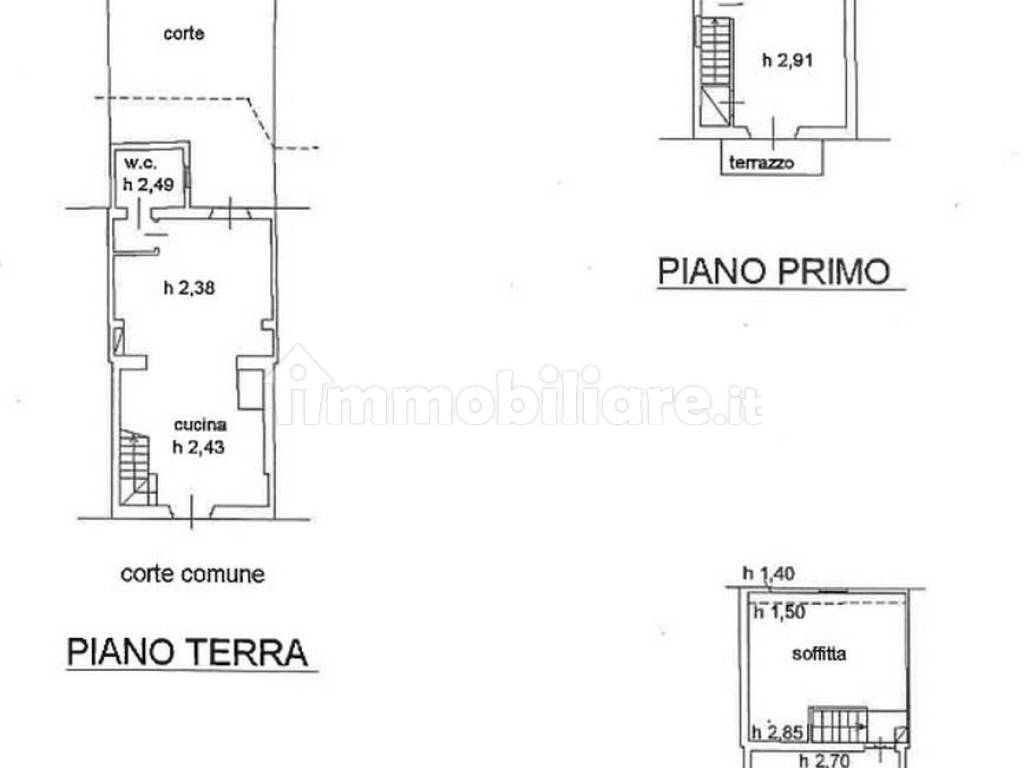 Planimetria