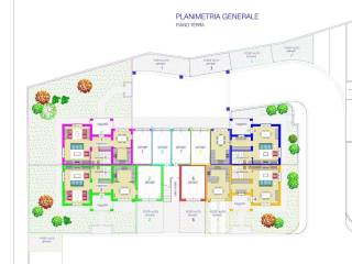 Planimetria