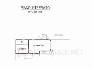 Planimetria