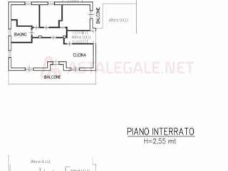 Planimetria