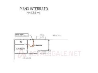 Planimetria