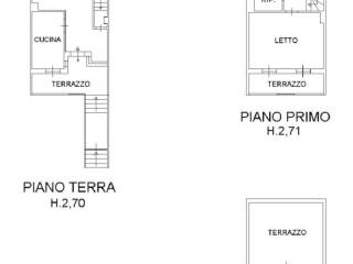 Planimetria