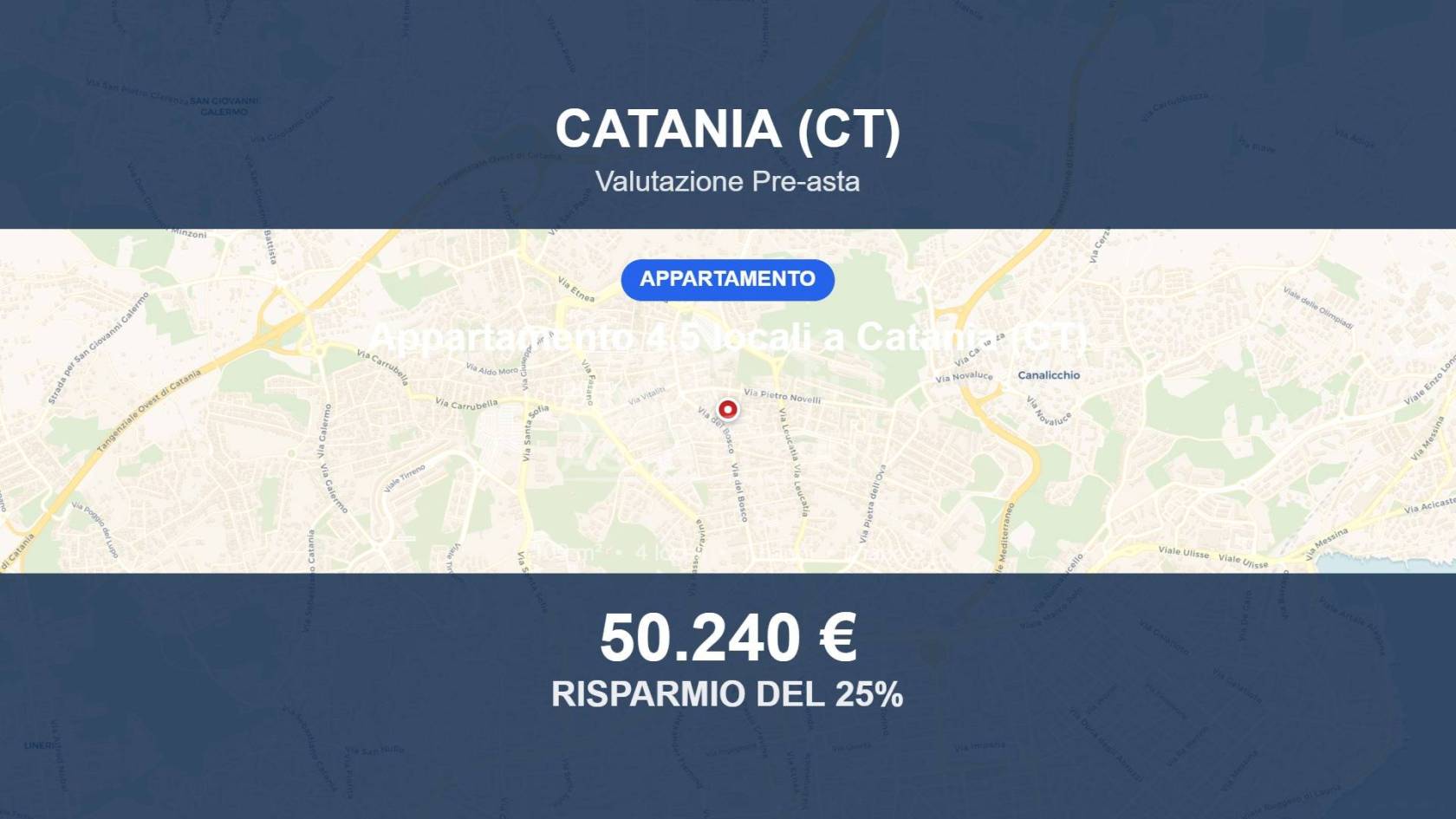 Appartamento in vendita a Catania