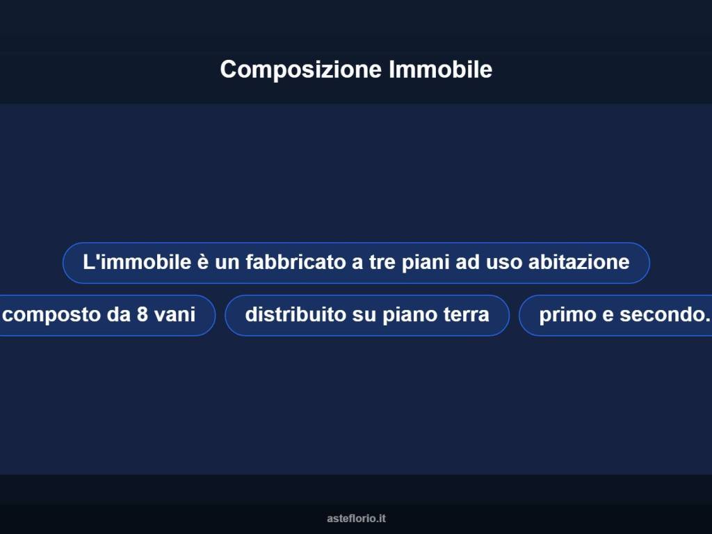 Altro