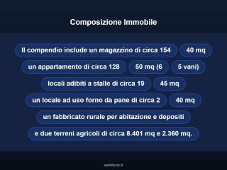 Altro