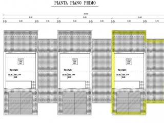 Planimetria