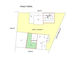 Planimetria