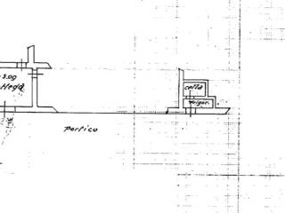 Planimetria