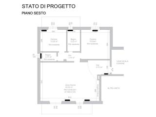 Planimetria