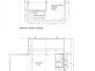 Planimetria