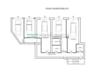 Planimetria