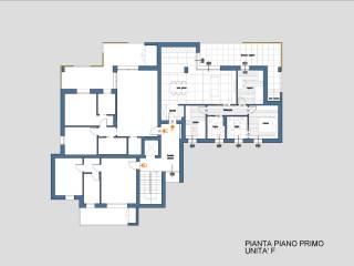 Planimetria