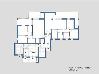 Planimetria