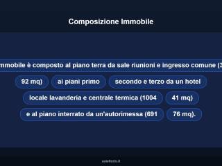 Altro