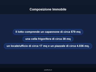 Altro