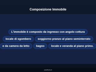 Altro