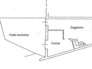 Planimetria