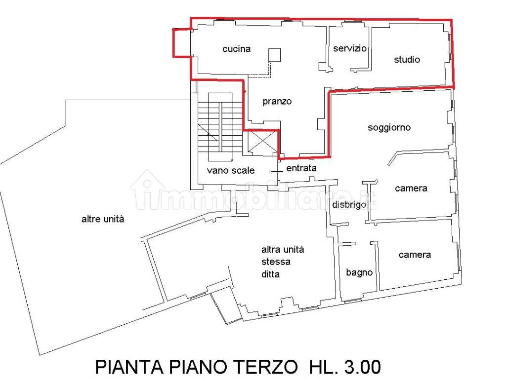 Planimetria