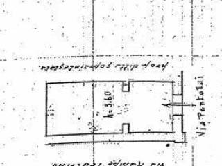 Planimetria
