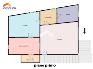 Planimetria