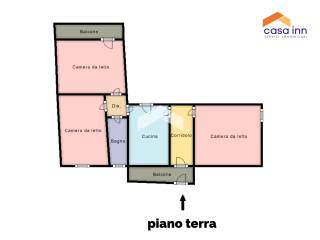 Planimetria