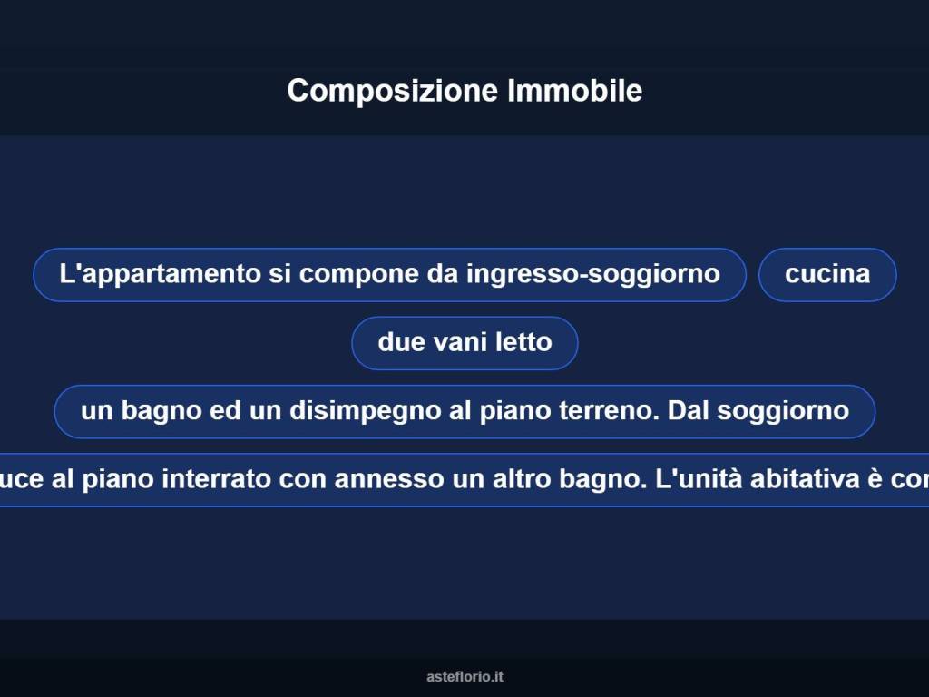 Altro