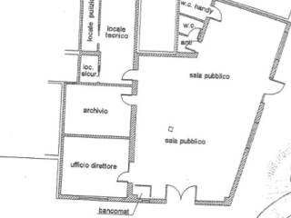 Planimetria