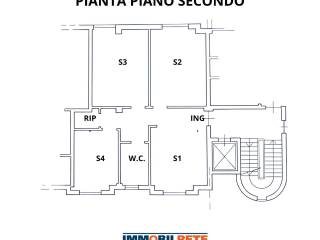 Planimetria