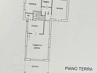 Planimetria