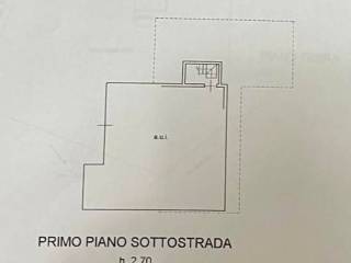 Planimetria