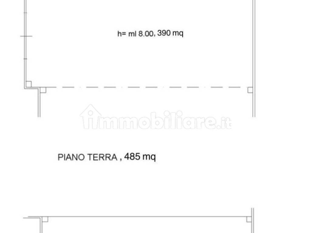 Planimetria