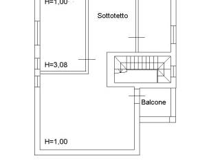 Planimetria