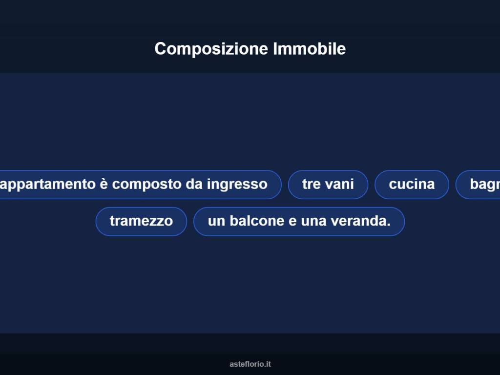 Altro