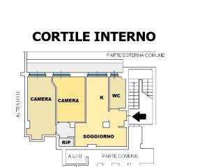 Trilocale via Col del Rosso 3, Corso San Gottardo, Milano