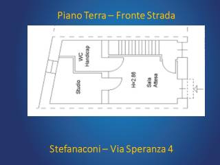 Planimetria