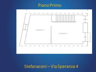Planimetria