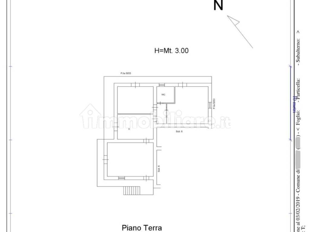 Planimetria