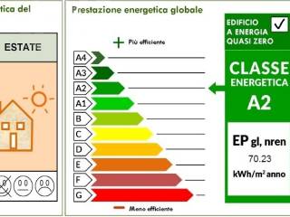 Altro