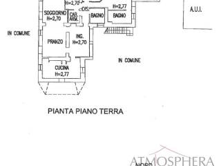 Planimetria