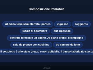 Altro