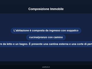 Altro