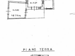 Planimetria