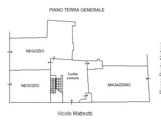 Planimetria