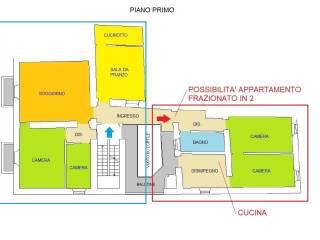 Planimetria