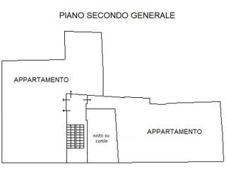 Planimetria