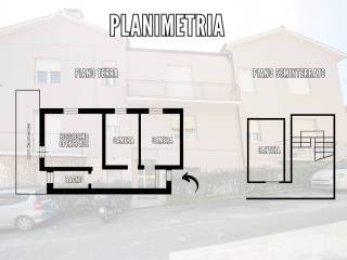 Planimetria