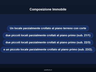 Altro