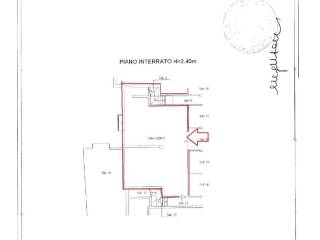 Planimetria